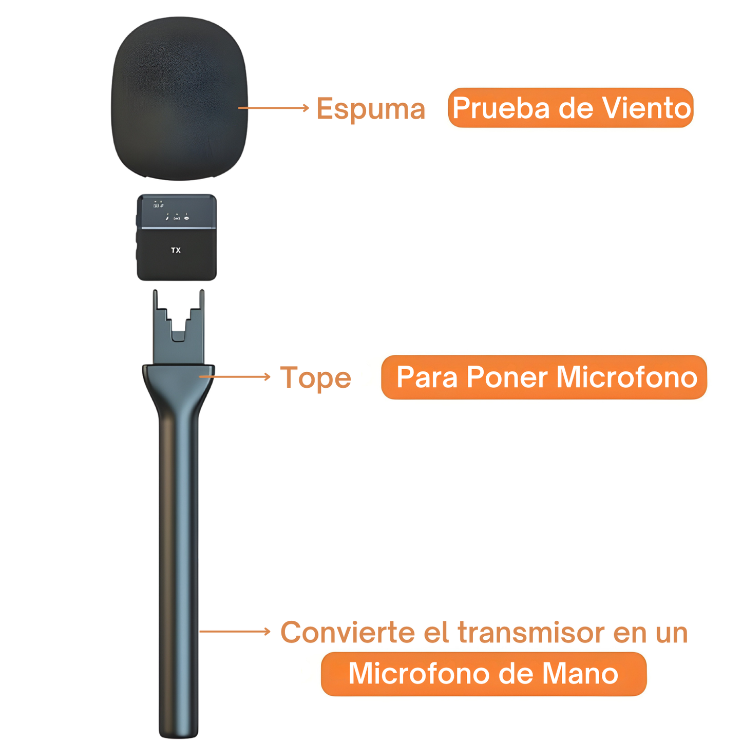 Soporte Stick de Micrófono Solapero